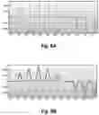 Fig. 09 - Sample rate conversion by Gaussian blur