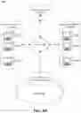 Fig. 05 - Blockchain-based automated user matching
