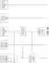 Fig. 07 - Blockchain-based automated user matching