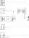 Fig. 08 - Blockchain-based automated user matching