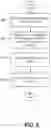 Fig. 19 - Blockchain-based automated user matching