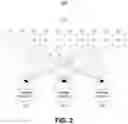 Fig. 03 - Distributed object routing