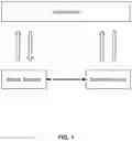 Fig. 02 - Secure communication method and smart lock system based thereof