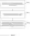 Fig. 05 - Secure communication method and smart lock system based thereof