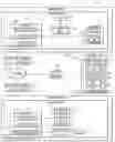 Fig. 01 - Content encryption and decryption using a custom key