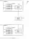 Fig. 10 - Content encryption and decryption using a custom key