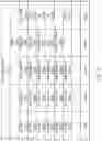Fig. 11 - Content encryption and decryption using a custom key