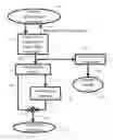 Fig. 01 - Method and apparatus for asymmetric cryptosystem based on quasi-cyclic moderate density parity-check codes over GF(q)