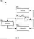 Fig. 05 - System and a method for signing transactions using air-gapped private keys