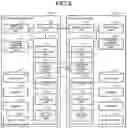 Fig. 05 - Information processing method, and computer program product