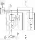 Fig. 09 - System and method for securing personal information via biometric public key