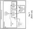 Fig. 10 - System and method for securing personal information via biometric public key