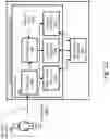 Fig. 13 - System and method for securing personal information via biometric public key