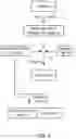 Fig. 05 - Systems and methods to secure searchable data having personally identifiable information