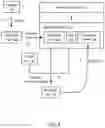 Fig. 09 - Systems and methods to secure searchable data having personally identifiable information