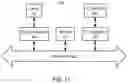 Fig. 12 - Systems and methods to secure searchable data having personally identifiable information