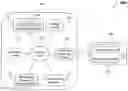 Fig. 01 - Token device for conducting cryptography key backup or restoration operation