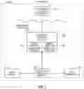 Fig. 02 - Executable coded cipher keys