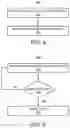 Fig. 06 - Separate cryptographic keys for multiple modes