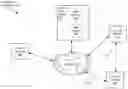 Fig. 01 - Methods and systems for network security using a cryptographic firewall