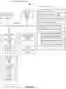Fig. 04 - Methods and systems for network security using a cryptographic firewall