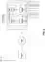 Fig. 10 - Validating and securing caller identification to prevent identity spoofing