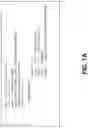 Fig. 15 - Validating and securing caller identification to prevent identity spoofing