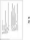 Fig. 16 - Validating and securing caller identification to prevent identity spoofing