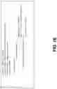 Fig. 19 - Validating and securing caller identification to prevent identity spoofing