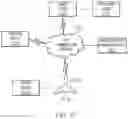 Fig. 24 - SYSTEM AND METHOD FOR A BLOCKCHAIN BASED AUTOMATED CERTIFIABLE WORKFLOW PROCESS