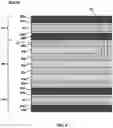 Fig. 03 - Secure crypto module including conductor on glass security layer