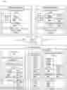 Fig. 01 - Systems and methods to build a trusted hypertext transfer protocol secure session on a limited pre-boot basic input/output system environment