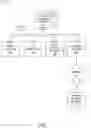 Fig. 02 - Systems and methods to build a trusted hypertext transfer protocol secure session on a limited pre-boot basic input/output system environment