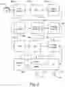 Fig. 03 - Protecting media content