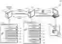 Fig. 01 - DIGITAL CERTIFICATE MANAGEMENT