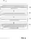 Fig. 07 - Community WiFi access point (AP) virtual network function (VNF) with WiFi protected access 2 (WPA2) pass-through