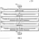 Fig. 04 - Heterogeneous capabilities in an overlay fabric