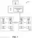 Fig. 02 - Multicast traffic across virtual networks (VNs)