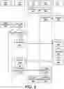 Fig. 04 - Multicast traffic across virtual networks (VNs)
