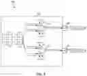 Fig. 05 - Methods and apparatus for wideband and fast chirp generation for radar systems