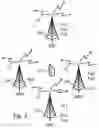 Fig. 03 - Subcarrier spacing selection for synchronization signals