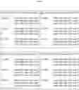 Fig. 04 - Method for moving logical resources without explicit negotiations in a high availability, active-active service router cluster
