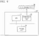 Fig. 10 - Communication terminal, communication system, communication terminal control method, and program