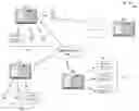 Fig. 01 - Distributed system of home device controllers