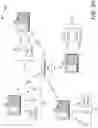 Fig. 04 - Distributed system of home device controllers