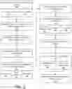 Fig. 08 - Distributed system of home device controllers
