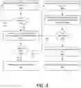 Fig. 09 - Distributed system of home device controllers