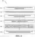 Fig. 04 - Network upgrades