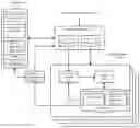 Fig. 01 - METHOD AND APPARATUS FOR CLOSED-LOOP AND DYNAMIC CAPACITY MANAGEMENT IN A WEB-SCALE DATA CENTER