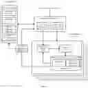 Fig. 02 - METHOD AND APPARATUS FOR CLOSED-LOOP AND DYNAMIC CAPACITY MANAGEMENT IN A WEB-SCALE DATA CENTER